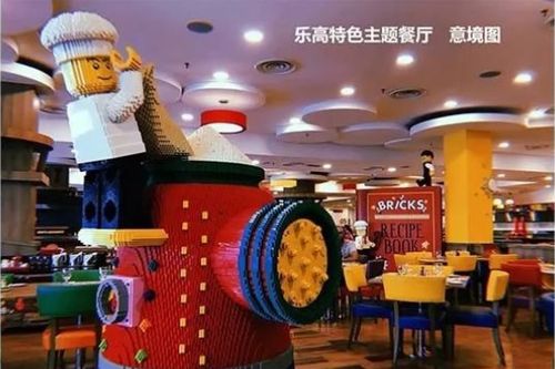 王炸 眉山將締造下一個 世界級樂園 ,位置就在