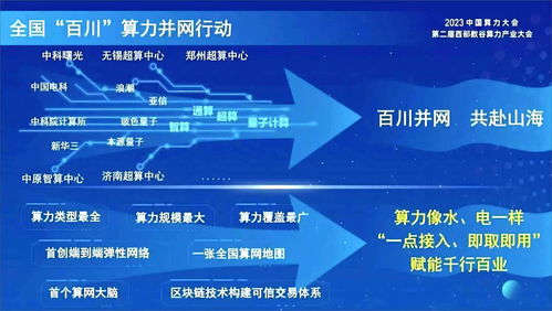 齊聚眾力，中國移動以“百川”定乾坤網(wǎng)絡(luò)技術(shù)開發(fā)